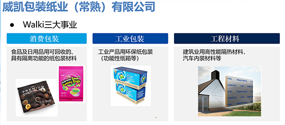 ������װֽҵ�����죩���޹�˾